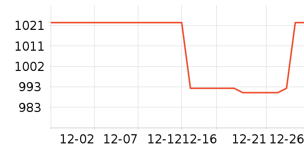 ���ľ�ˮ����ʷ�۸�