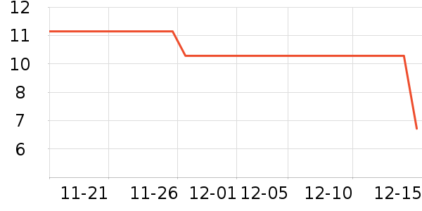 ��θ��ҩ��ʷ�۸�