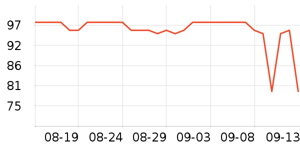 ��˹�����ӡ����ʷ�۸�