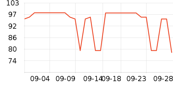 ��˹�����ӡ����ʷ�۸�