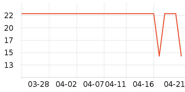 �߽�˿��������ʷ�۸�