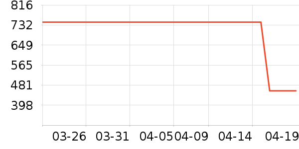 ��ɴ/����/�����ʷ�۸�