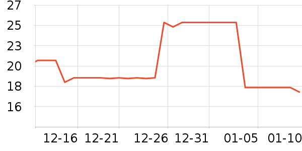 ���ٱʼǱ������ʷ�۸�