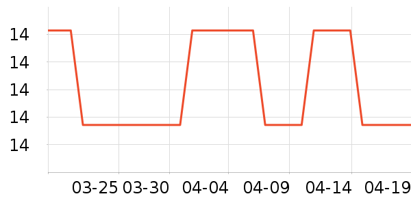 Ħ����������С������ʷ�۸�