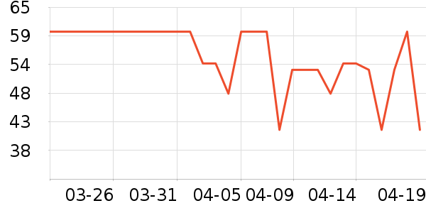 ��ֻ����Ůʿ�ڿ���ʷ�۸�