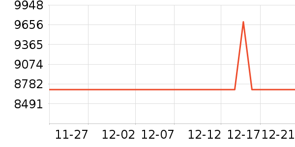 ����̨ʽ��������ʷ�۸�