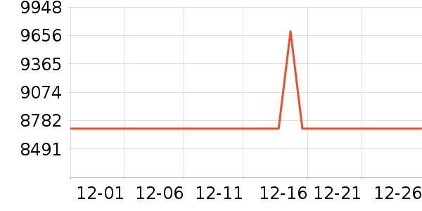 ����̨ʽ��������ʷ�۸�