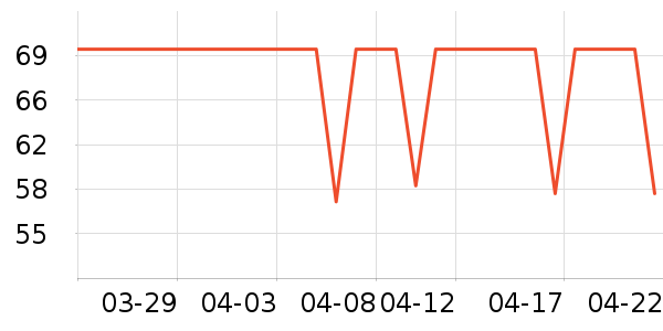 ����������ͯ������ʷ�۸�