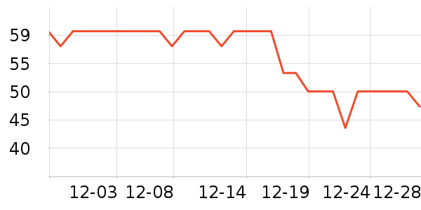 ����������ͯ���¿���ʷ�۸�