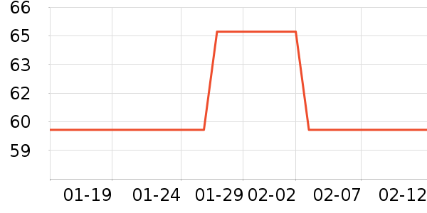 ������/��������ʷ�۸�