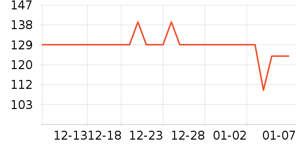 Ӥ�׶�ά����/��������ʷ�۸�