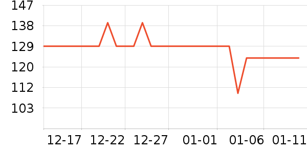 Ӥ�׶�ά����/��������ʷ�۸�