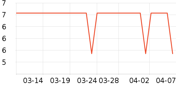 ����˹Ӥͯ�����/����ʷ�۸�