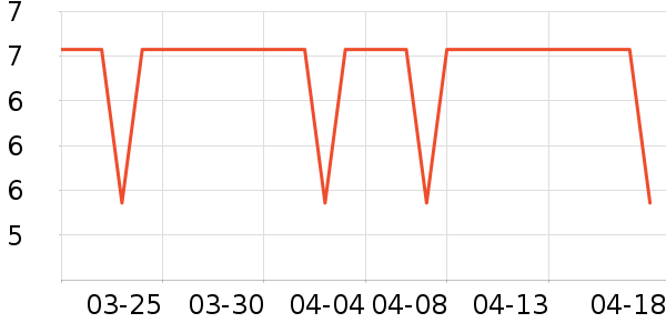 ����˹Ӥͯ�����/����ʷ�۸�