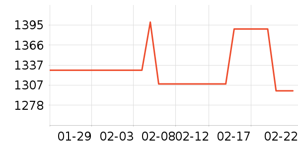 Ӥͯ������ʷ�۸�