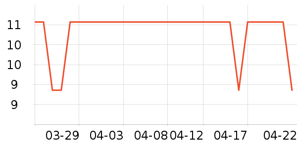 ΢������ˢͷ��ʷ�۸�