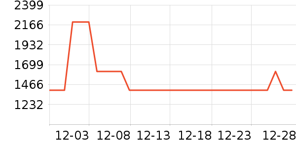 �ղ���ϴ�ػ���ʷ�۸�