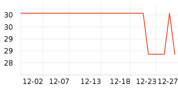 ά���ֽ��ʷ�۸�