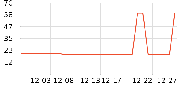 ����������������ʷ�۸�