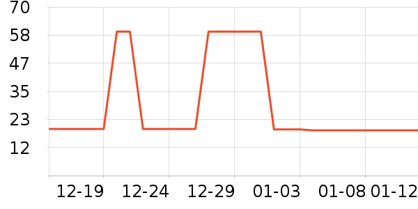 ����������������ʷ�۸�