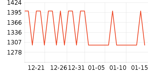 DEDAKJ����/�����豸��ʷ�۸�