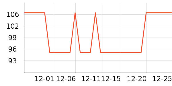 LOYKե֭����ʷ�۸�