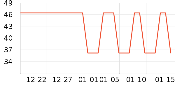 Ӿ����ʷ�۸�