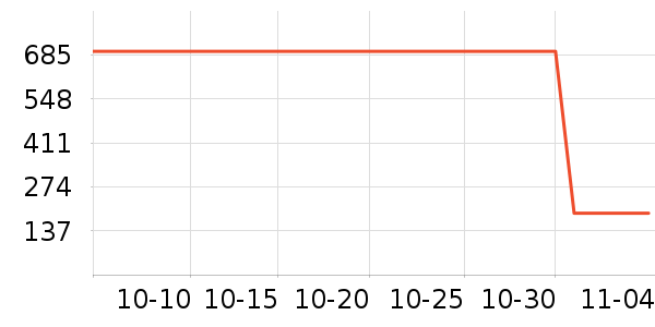 ��Ӱ׾���ʷ�۸�