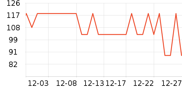�Ÿ��콿���Ѿ���ʷ�۸�