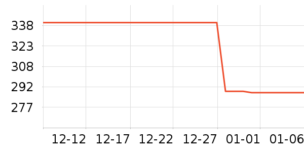 ˾�����������������ʷ�۸�