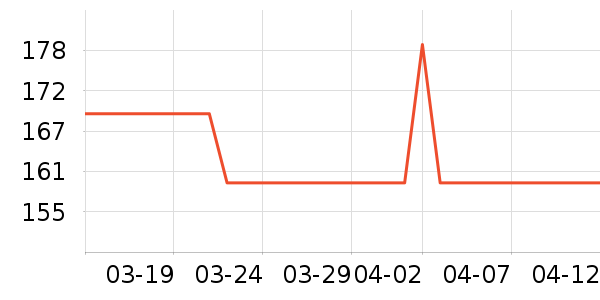 ������ľ/ƴ����ʷ�۸�