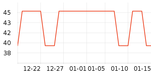 ����Դ��/��/����ʷ�۸�