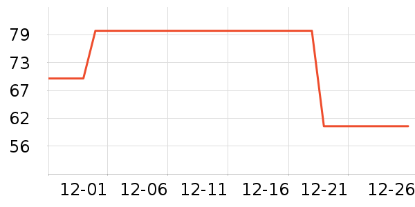 ��ζ�޷�����ʳ��ʷ�۸�