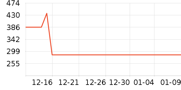 ���ۼ�����������ʷ�۸�