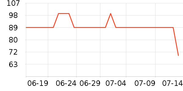 �ྩơ����ʷ�۸�