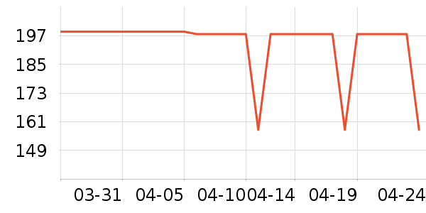 ɼɼ��װ/����/������ʷ�۸�