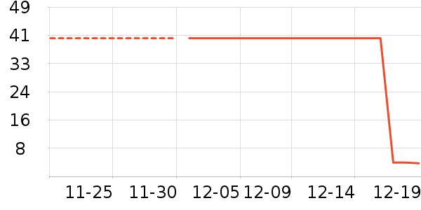 ������ȫ������ʷ�۸�