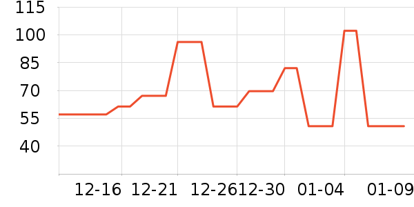 ������ͯ������ʷ�۸�