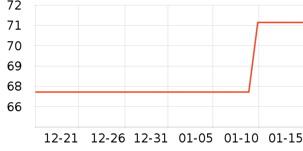 �ӻ�¥�±���ʷ�۸�