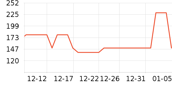 ����Ӥͯ˯��/������ʷ�۸�