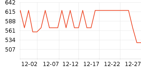 С�ܿ��Ȼ���ʷ�۸�
