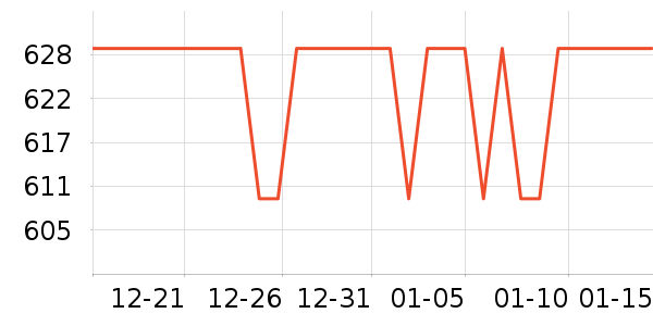 �ű���ͯ���г���ʷ�۸�