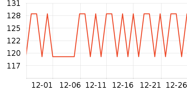 ����������ʷ�۸�