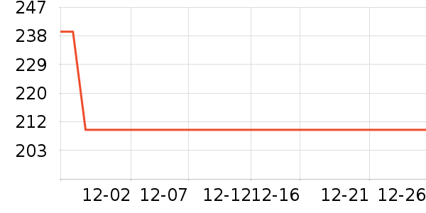 ������ʿ��Ь��ʷ�۸�