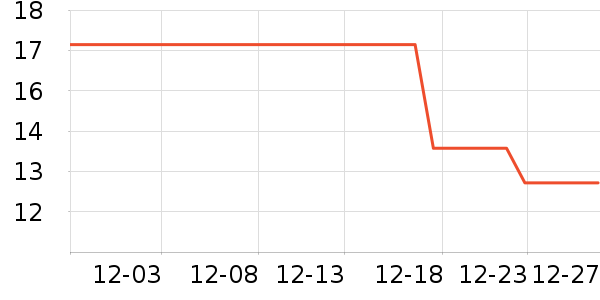 �ݸ�๦�ܵ���ʷ�۸�