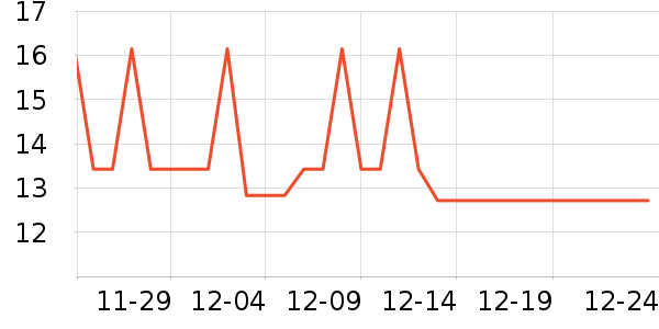 �������ҡ��/������ʷ�۸�