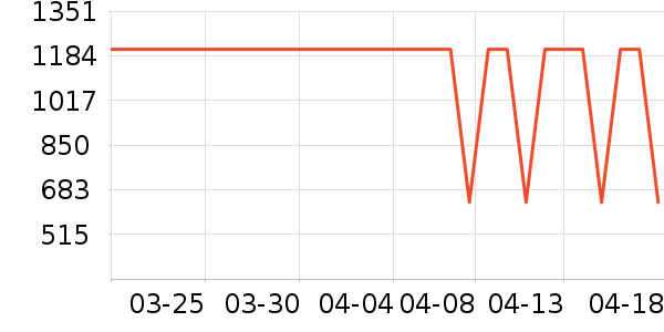 ������˪/�۲�������ʷ�۸�