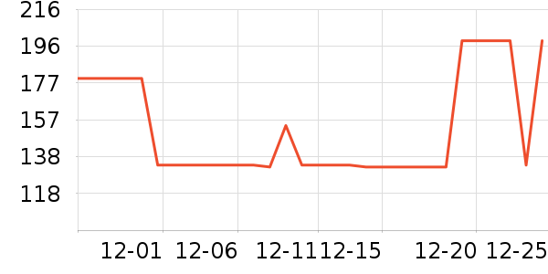 ̩����˹��ͯ�˶�Ь��ʷ�۸�