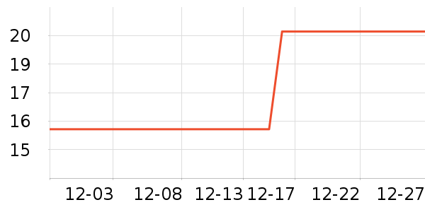 ���������׷�/�׺�/������ʷ�۸�