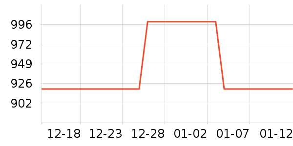 ̫��ѩ����/������ʷ�۸�